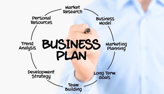 Financial plan example Financial plan example picture